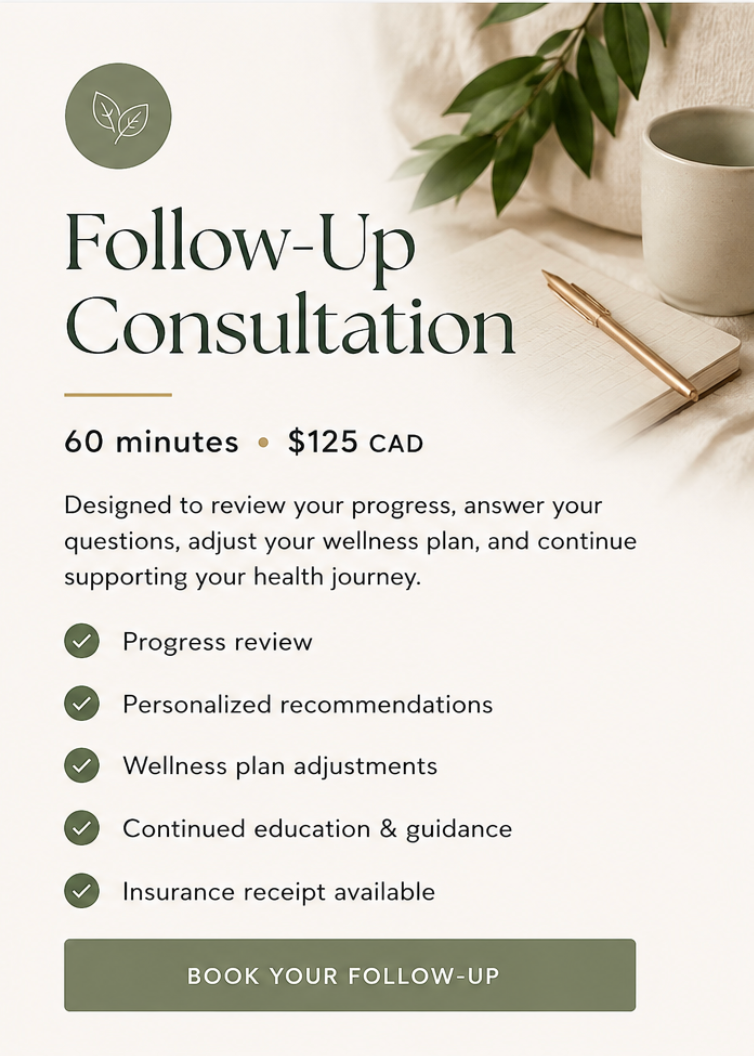 Naturopathy Consultation