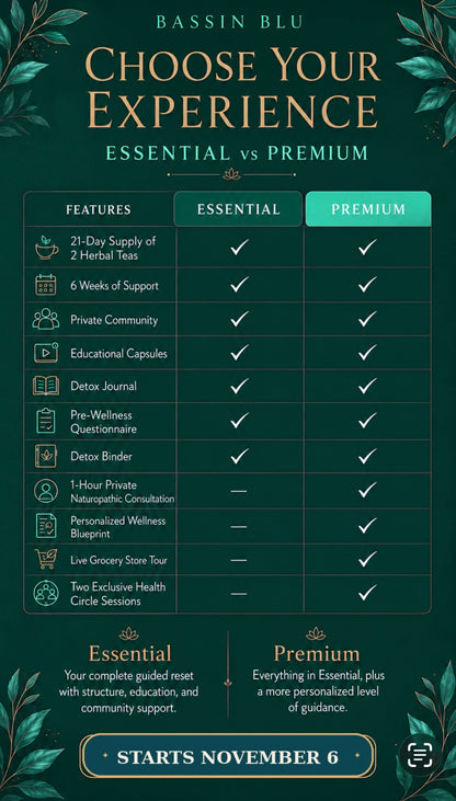 HOLIDAY RESET 21 day Group Detox Bundle